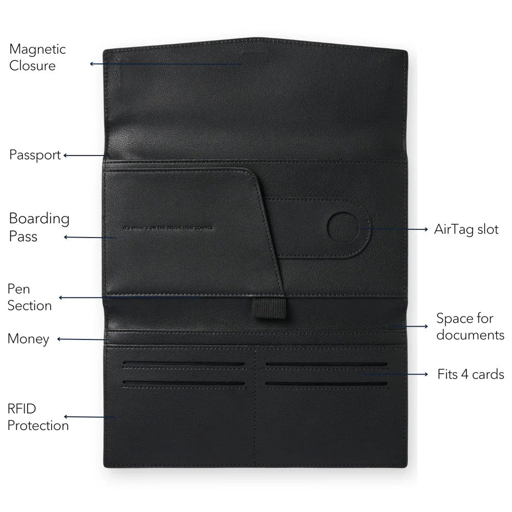 Fox & Leo The Traveller Black Leather