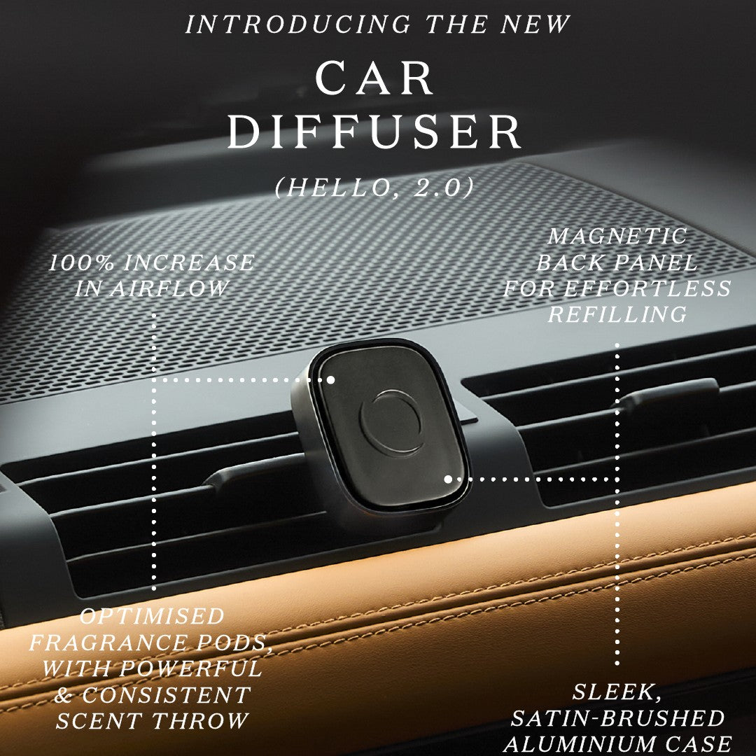 Ecoya Car Diffuser Unit