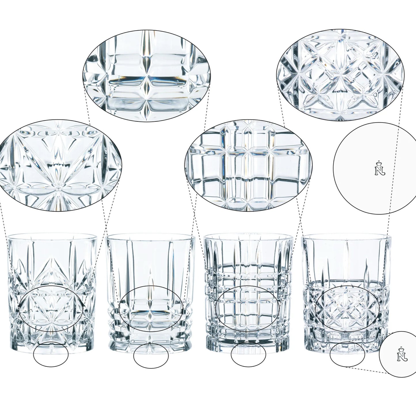 Four clear cut-glass rocks tumblers shown on a white background, with circular close-up detail views above each glass illustrating the faceted pattern.