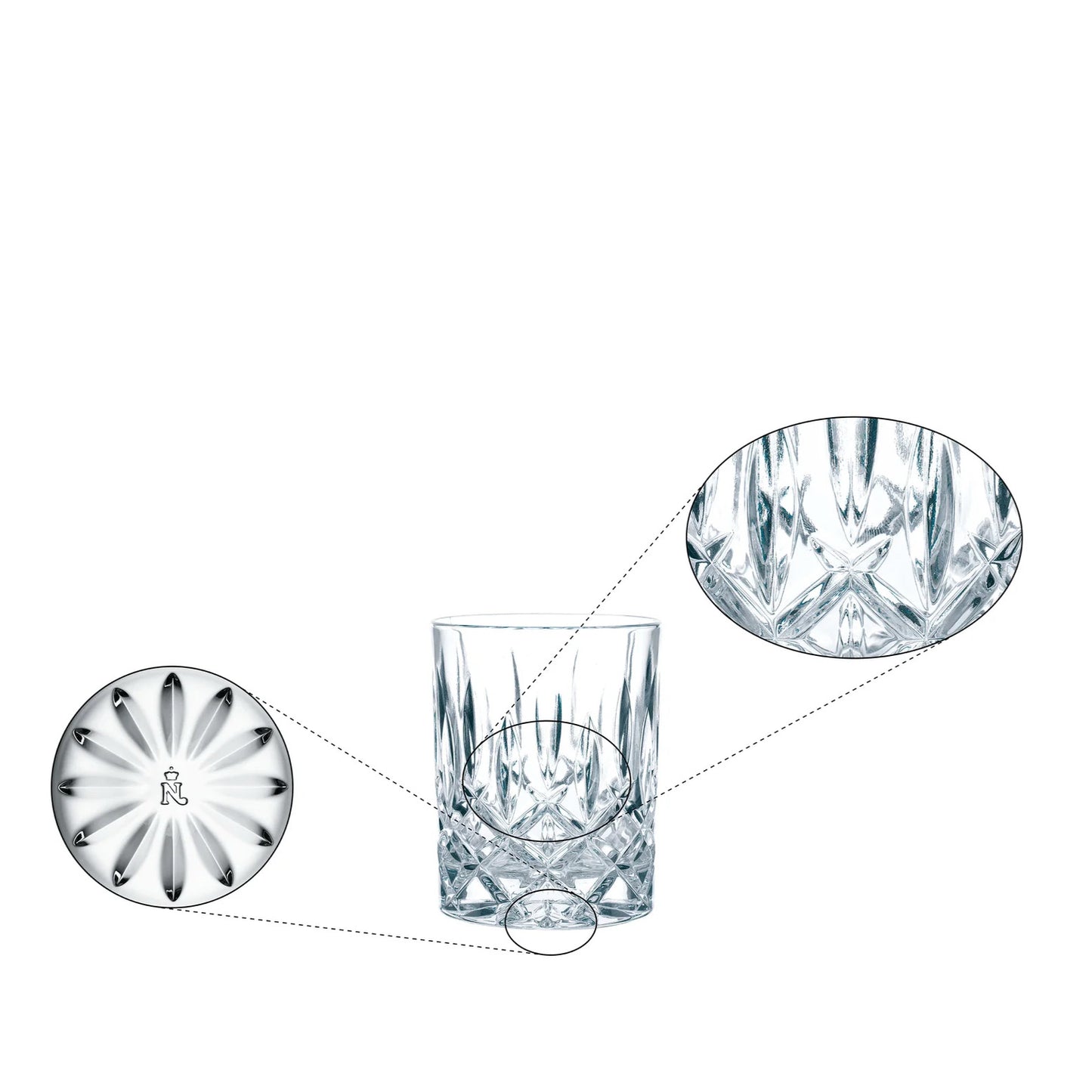 A clear cut-glass tumbler centered on a white background, with two circular close-up callouts showing the glass pattern and a small circular detail callout below, connected by dotted lines.
