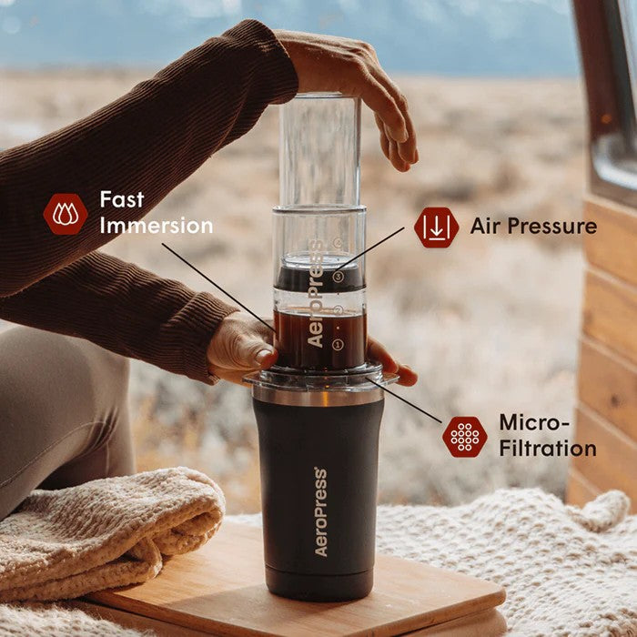 A person using an Aeropress coffee maker outdoors with labeled features.