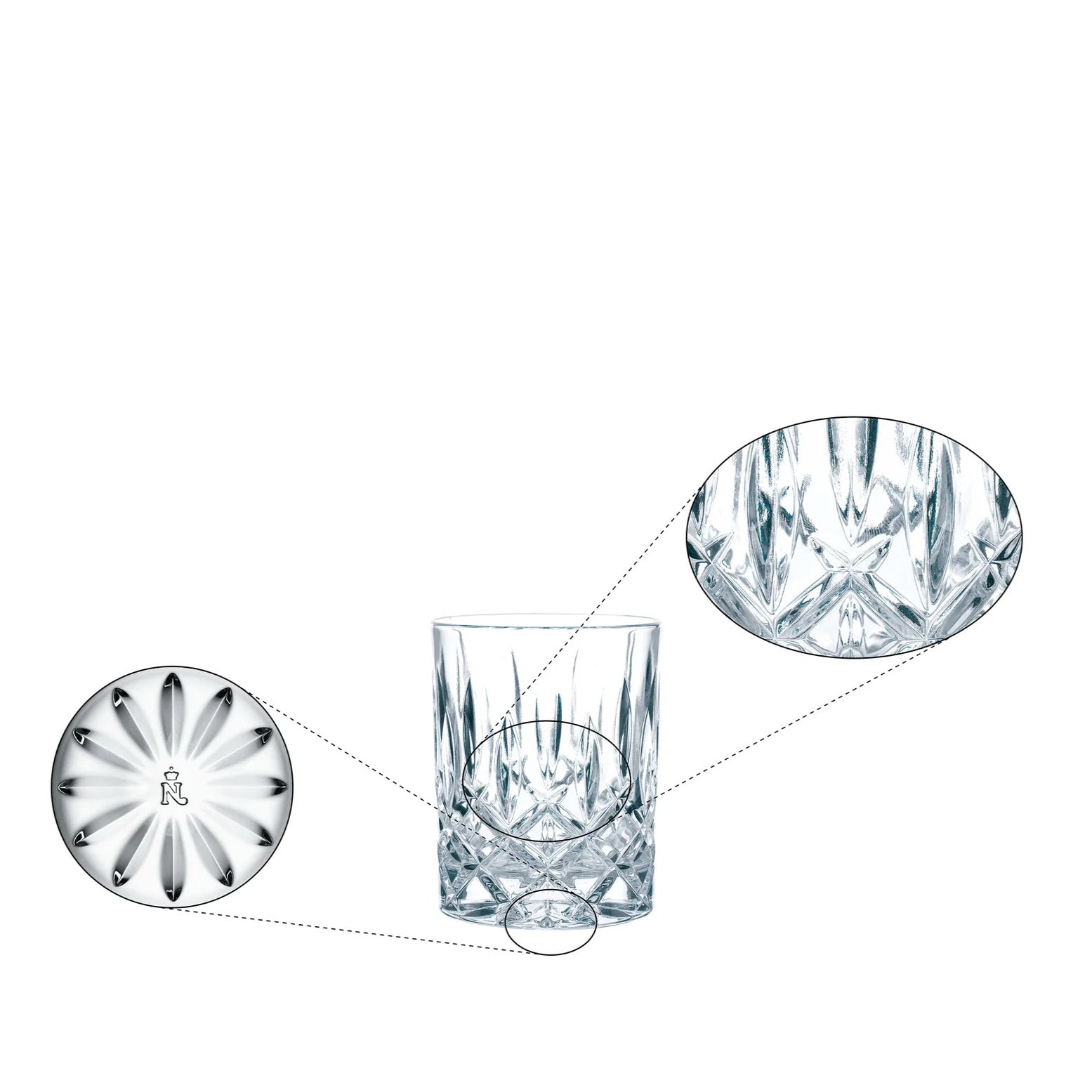 A clear cut-glass tumbler centered on a white background, with two circular close-up callouts showing the glass pattern and a small circular detail callout below, connected by dotted lines.