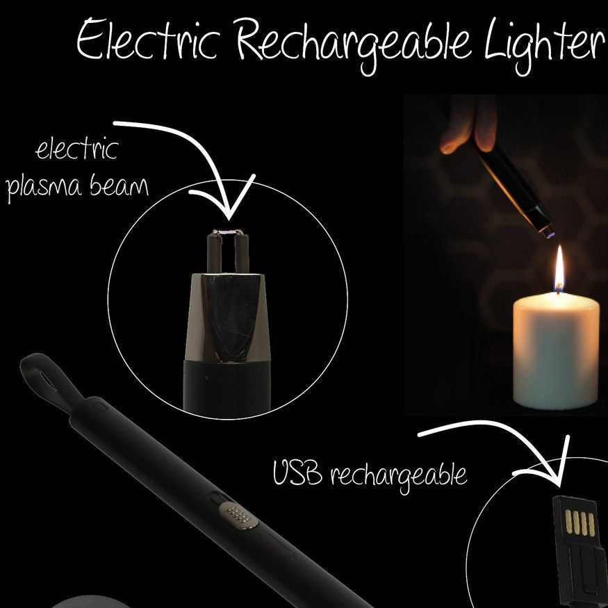 An electric rechargeable lighter shown on a black background with callout circles and text explaining its features: electric plasma beam, USB rechargeable, and a demonstration of lighting a candle.