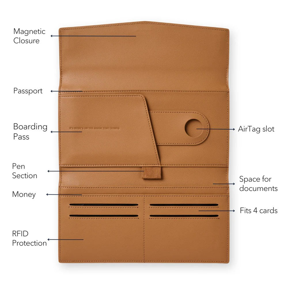 Fox & Leo The Traveller Tan Leather