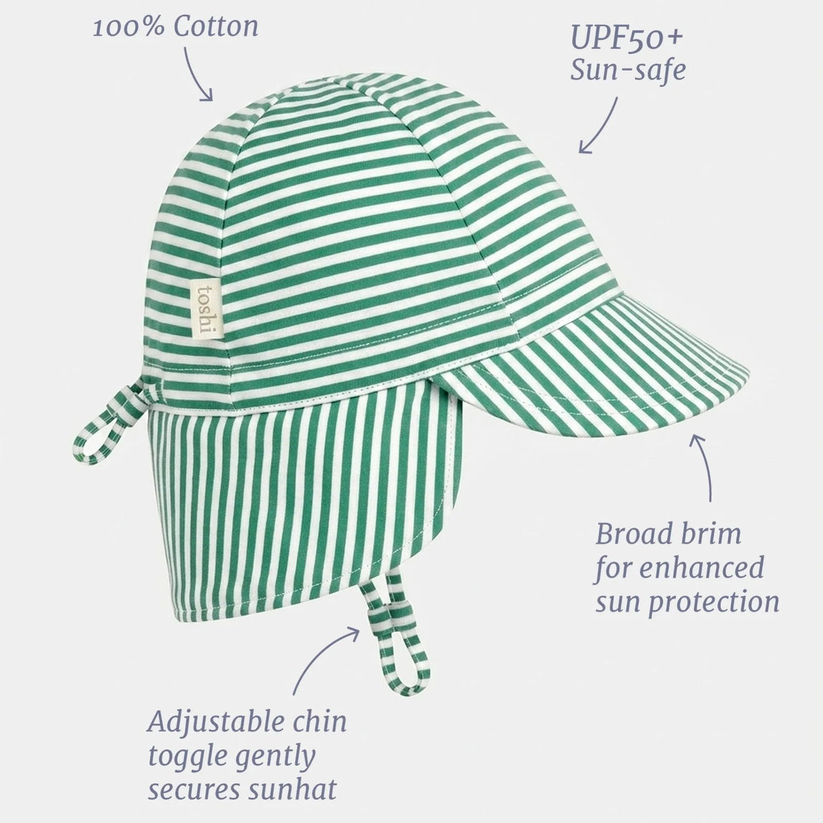 Green and white striped sun hat with chin tie, shown on a light gray background with text callouts highlighting features like 100% cotton, UPF50+ sun-safe, broad brim, and adjustable chin toggle.